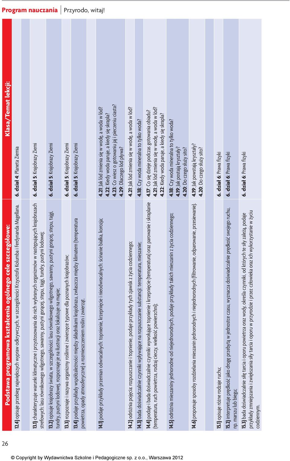 1) charakteryzuje warunki klimatyczne i przystosowania do nich wybranych organizmów w następujących krajobrazach strefowych: lasu równikowego wilgotnego, sawanny, pustyni gorącej, stepu, tajgi,