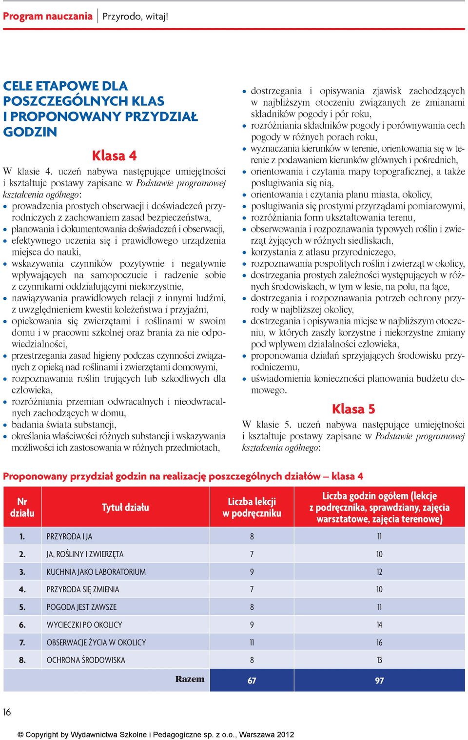 bezpieczeństwa, planowania i dokumentowania doświadczeń i obserwacji, efektywnego uczenia się i prawidłowego urządzenia miejsca do nauki, wskazywania czynników pozytywnie i negatywnie wpływających na