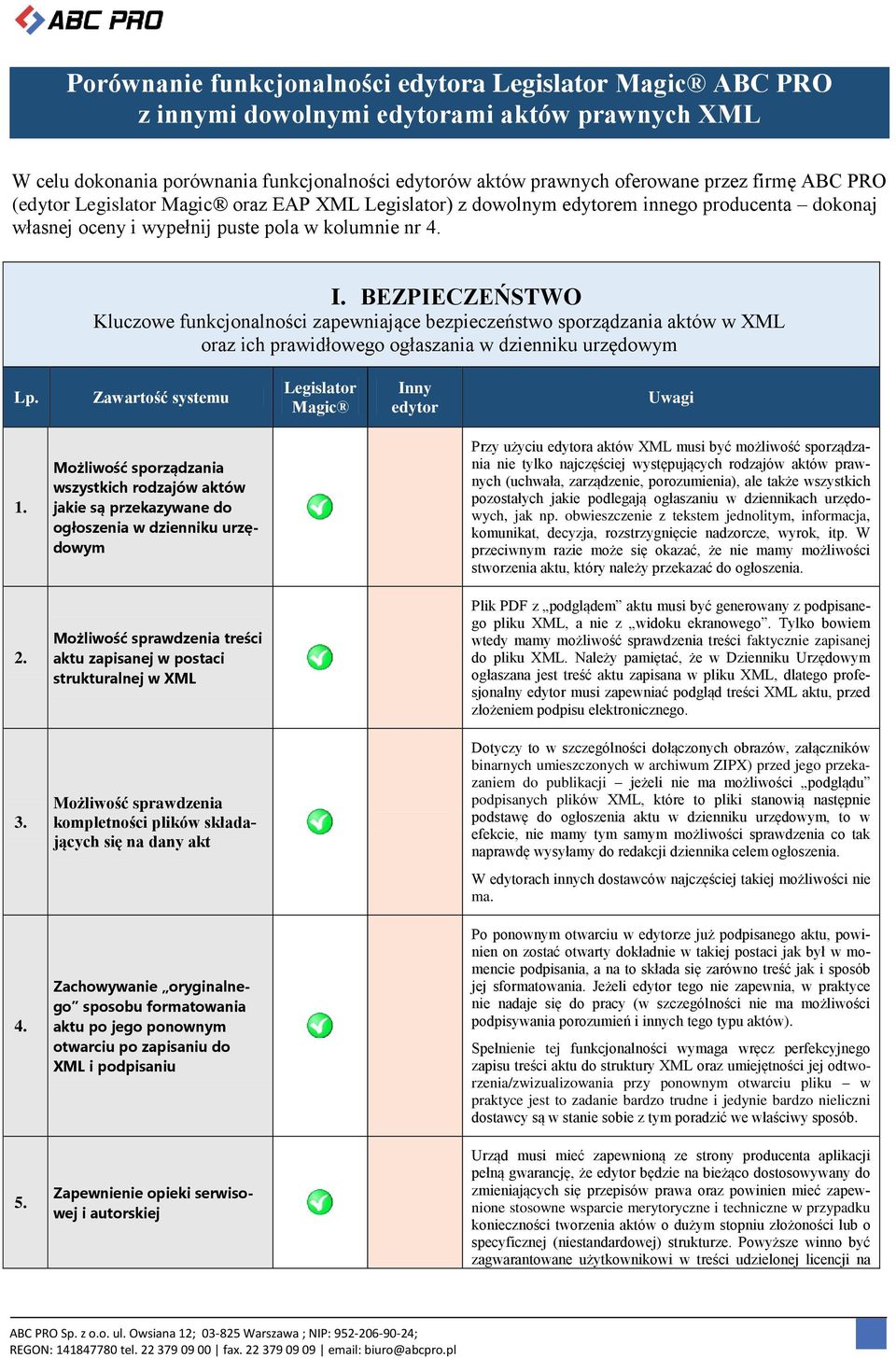 BEZPIECZEŃSTWO Kluczowe funkcjonalności zapewniające bezpieczeństwo sporządzania aktów w XML oraz ich prawidłowego ogłaszania w dzienniku urzędowym Lp.