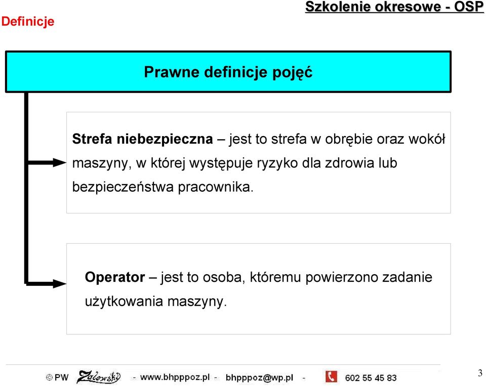 której występuje ryzyko dla zdrowia lub bezpieczeństwa pracownika.