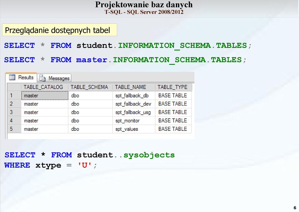 tables; SELECT * FROM master.