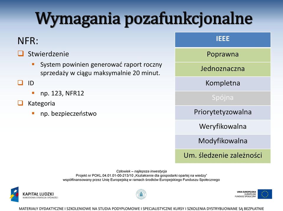 bezpieczeństwo IEEE Poprawna Jednoznaczna Kompletna Spójna Priorytetyzowalna Weryfikowalna