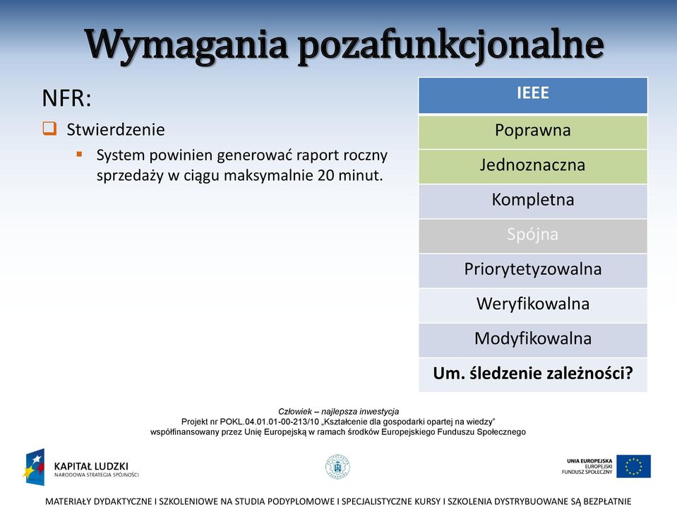 IEEE Poprawna Jednoznaczna Kompletna Spójna Priorytetyzowalna Weryfikowalna Modyfikowalna