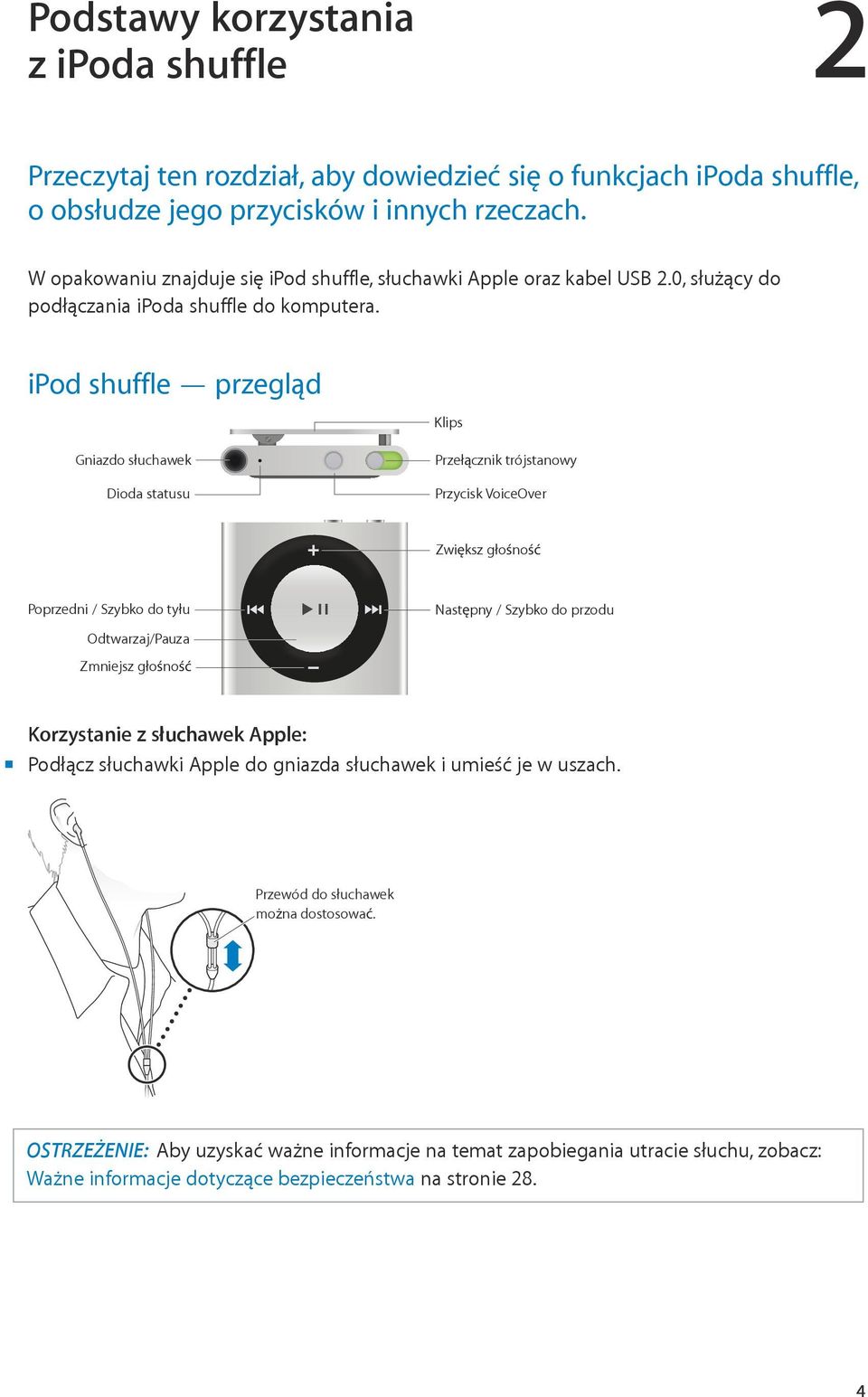 ipod shuffle przegląd Klips Gniazdo słuchawek Dioda statusu Przełącznik trójstanowy Przycisk VoiceOver Zwiększ głośność Poprzedni / Szybko do tyłu Odtwarzaj/Pauza Zmniejsz głośność Następny /