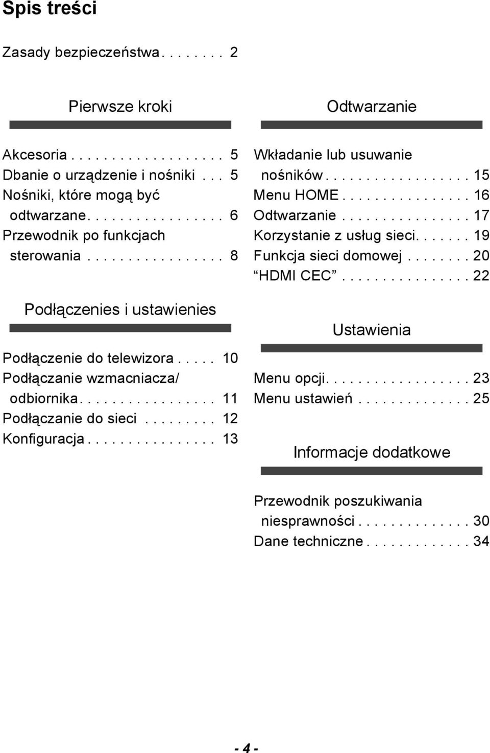 ........ 12 Konfiguracja................ 13 Wkładanie lub usuwanie nośników.................. 15 Menu HOME................ 16 Odtwarzanie................ 17 Korzystanie z usług sieci.