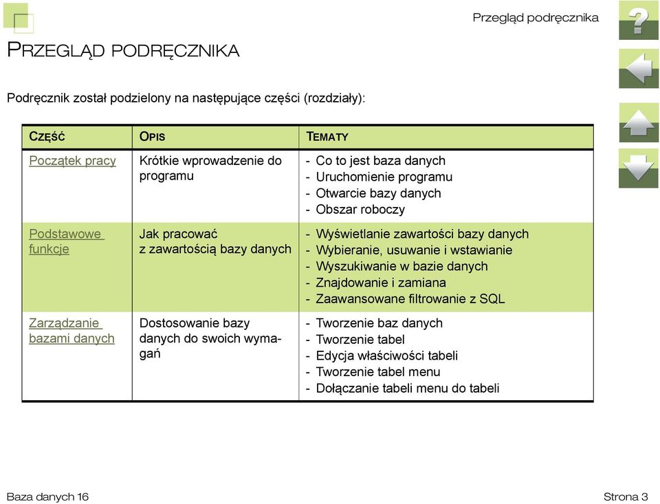 programu - Otwarcie bazy danych - Obszar roboczy -Wyświetlanie zawartości bazy danych - Wybieranie, usuwanie i wstawianie - Wyszukiwanie w bazie danych - Znajdowanie i