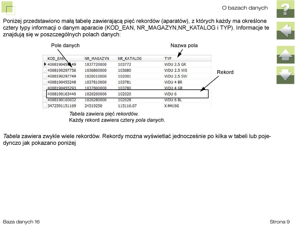 Informacje te znajdują się w poszczególnych polach danych: Pole danych Nazwa pola Rekord Tabela zawiera pięć rekordów.