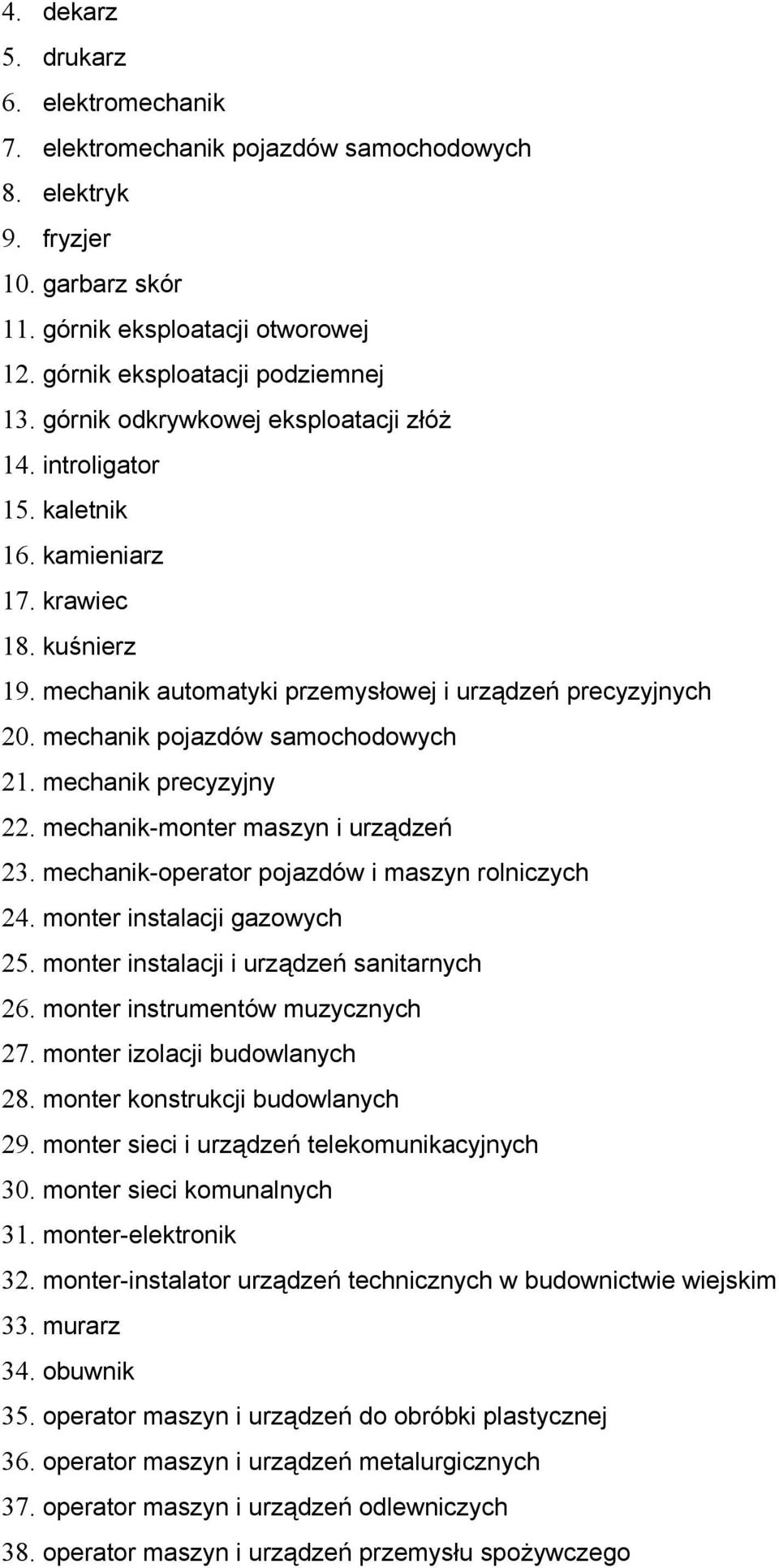 mechanik pojazdów samochodowych 21. mechanik precyzyjny 22. mechanik-monter maszyn i urządzeń 23. mechanik-operator pojazdów i maszyn rolniczych 24. monter instalacji gazowych 25.