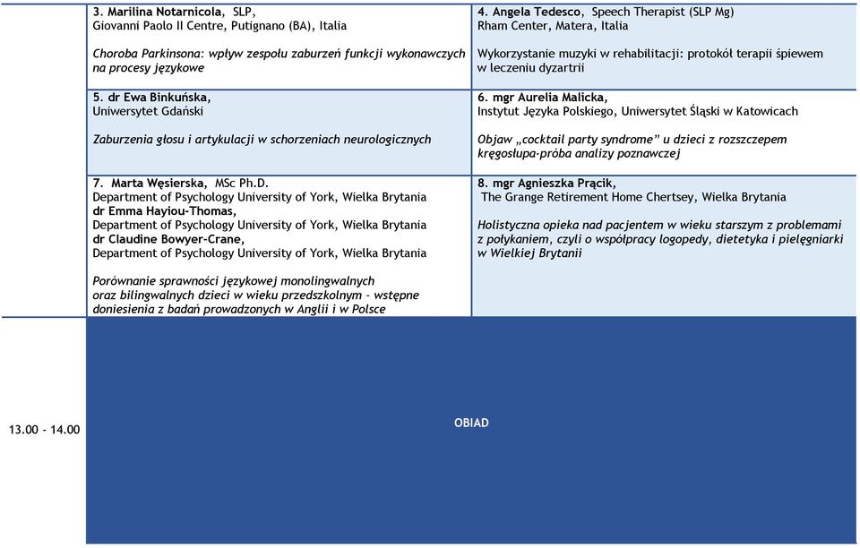 Angela Tedesco, Speech Therapist (SLP Mg) Rham Center, Matera, Italia Wykorzystanie muzyki w rehabilitacji: protokół terapii śpiewem w leczeniu dyzartrii 6.