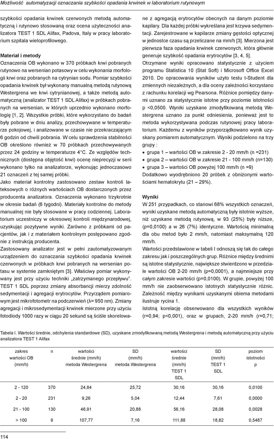 Materiał i metody Oznaczenia OB wykonano w 370 próbkach krwi pobranych rutynowo na wersenian potasowy w celu wykonania morfologii krwi oraz pobranych na cytrynian sodu.