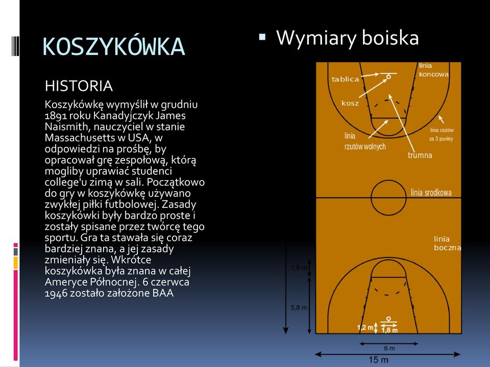 Początkowo do gry w koszykówkę używano zwykłej piłki futbolowej.