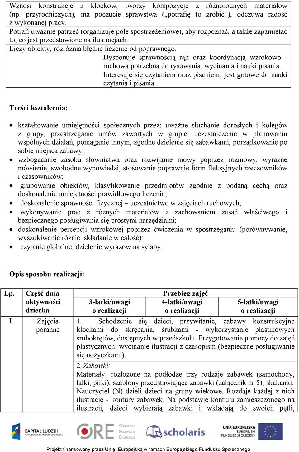 Dysponuje sprawnością rąk oraz koordynacją wzrokowo - ruchową potrzebną do rysowania, wycinania i nauki pisania. Interesuje się czytaniem oraz pisaniem; jest gotowe do nauki czytania i pisania.