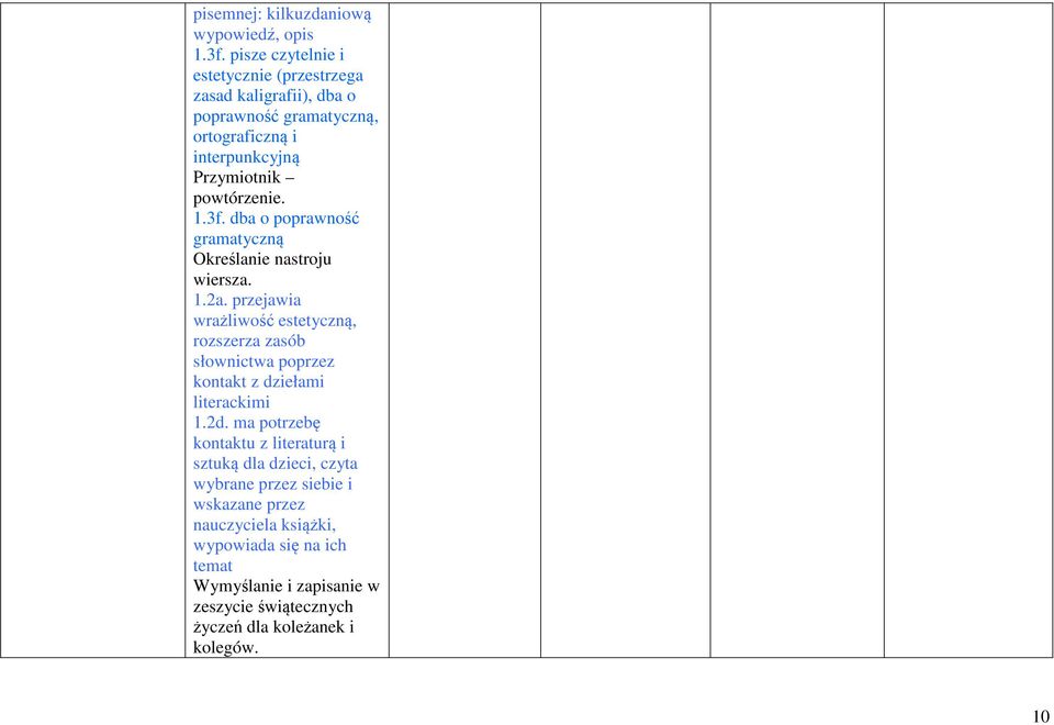 ma potrzebę kontaktu z literaturą i sztuką dla dzieci, czyta wybrane przez siebie i wskazane przez nauczyciela