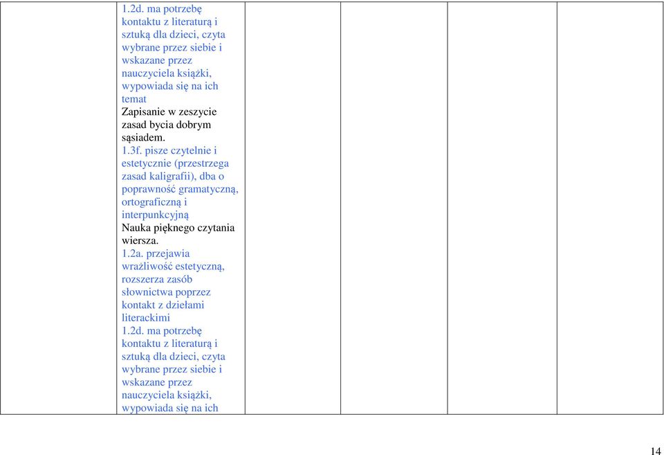 2a. przejawia wrażliwość estetyczną, rozszerza zasób słownictwa poprzez kontakt z dziełami literackimi  książki, wypowiada