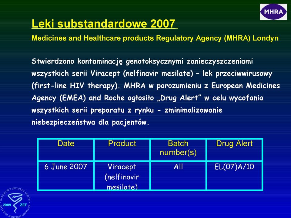 MHRA w porozumieniu z European Medicines Agency (EMEA) and Roche ogłosiło Drug Alert w celu wycofania wszystkich serii preparatu z