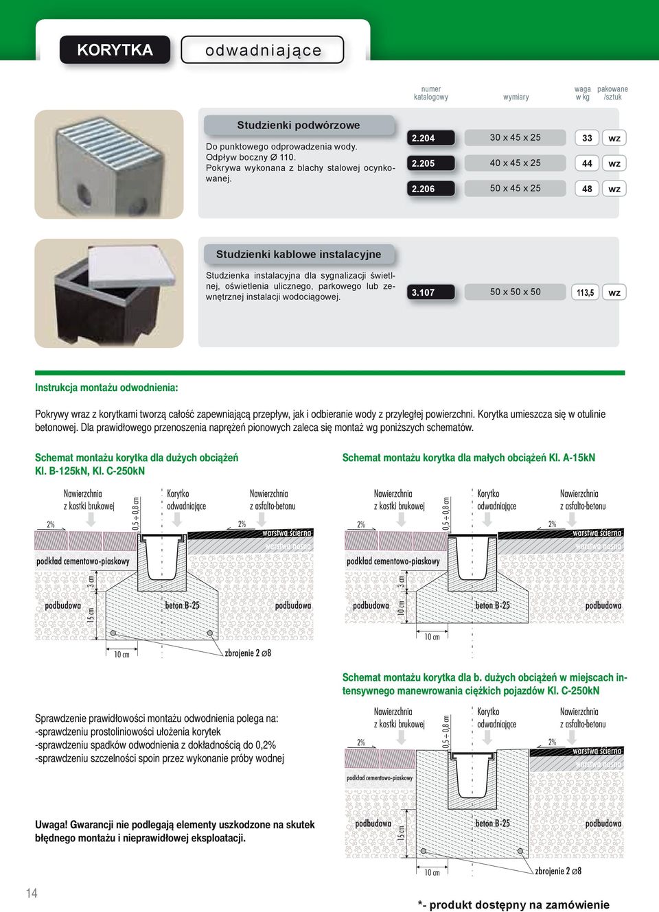 107 50 x 50 x 50 113,5 wz Instrukcja montażu odwodnienia: Pokrywy wraz z korytkami tworzą całość zapewniającą przepływ, jak i odbieranie wody z przyległej powierzchni.