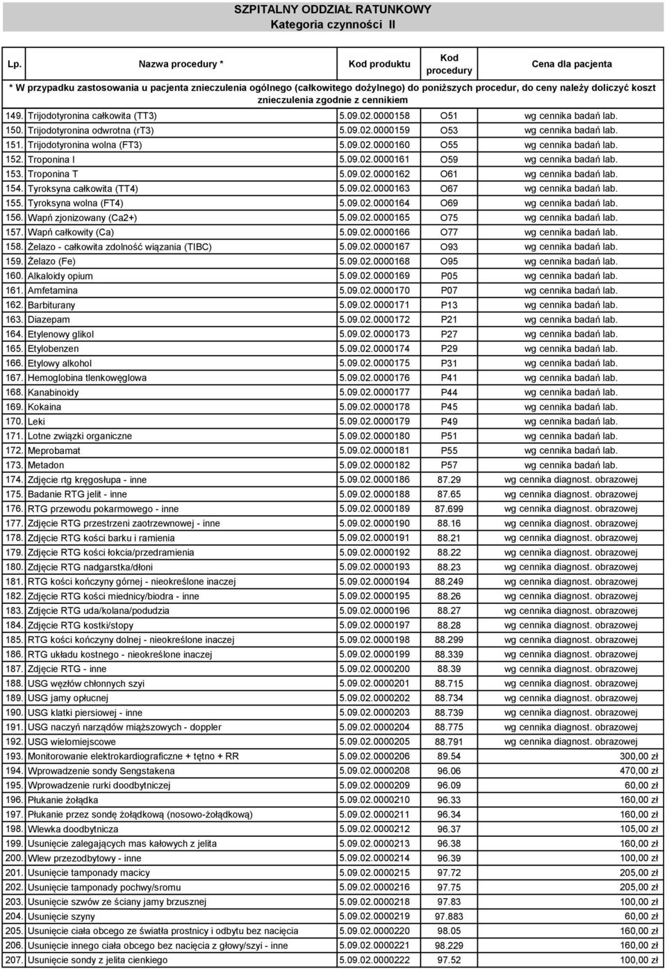 Trijodotyronina odwrotna (rt3) 5.09.02.0000159 O53 wg cennika badań lab. 151. Trijodotyronina wolna (FT3) 5.09.02.0000160 O55 wg cennika badań lab. 152. Troponina I 5.09.02.0000161 O59 wg cennika badań lab.