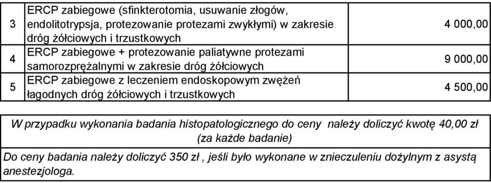 endoskopowym zwężeń łagodnych dróg żółciowych i trzustkowych 4 000,00 9 000,00 4 500,00 W przypadku wykonania badania histopatologicznego do