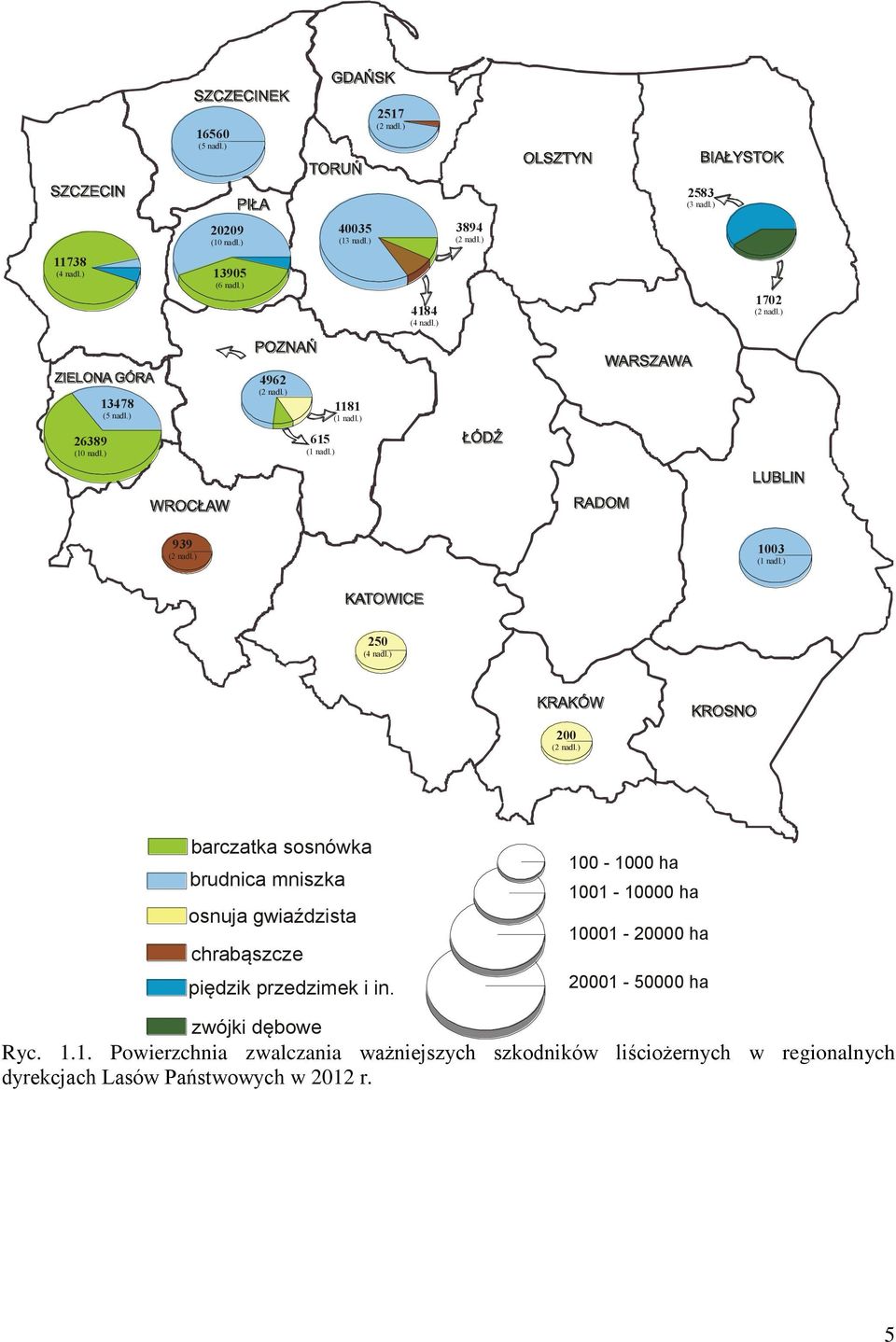 ) 9520 200 650 (2 (7 (1 nadl.) nadl.) barczatka sosnówka brudnica mniszka osnuja gwiaździsta chrabąszcze piędzik przedzimek i in.