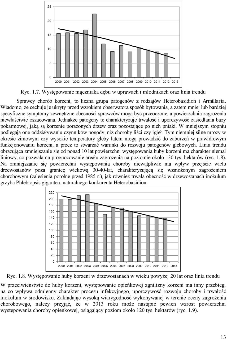 Wiadomo, że cechuje je ukryty przed wzrokiem obserwatora sposób bytowania, a zatem mniej lub bardziej specyficzne symptomy zewnętrzne obecności sprawców mogą być przeoczone, a powierzchnia zagrożenia