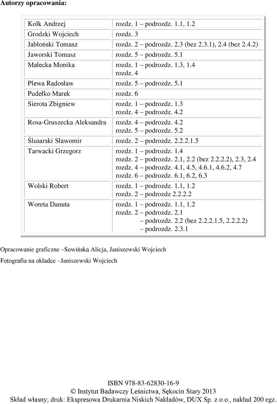 4 podrozdz. 4.2 rozdz. 5 podrozdz. 5.2 Ślusarski Sławomir rozdz. 2 podrozdz. 2.2.2.1.5 Tarwacki Grzegorz rozdz. 1 podrozdz. 1.4 rozdz. 2 podrozdz. 2.1, 2.2 (bez 2.2.2.2), 2.3, 2.4 rozdz. 4 podrozdz.