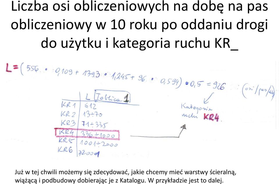 możemy się zdecydować, jakie chcemy mieć warstwy ścieralną,