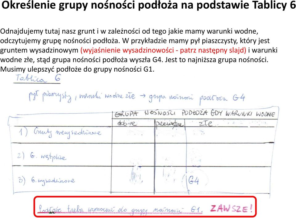 W przykładzie mamy pył piaszczysty, który jest gruntem wysadzinowym (wyjaśnienie wysadzinowości - patrz