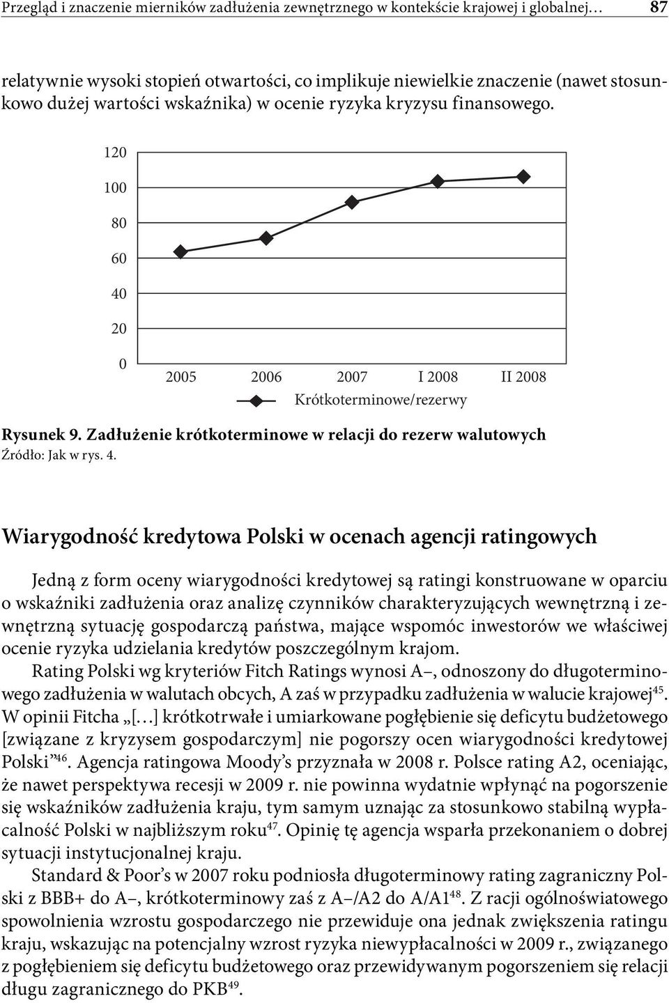 Zadłużenie krótkoterminowe w relacji do rezerw walutowych Źródło: Jak w rys. 4.