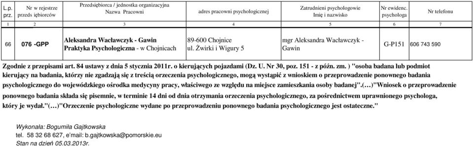 z wnioskiem o przeprowadzenie ponownego badania psychologicznego do wojewódzkiego ośrodka medycyny pracy, właściwego ze względu na miejsce zamieszkania osoby badanej"( )"Wniosek o przeprowadzenie