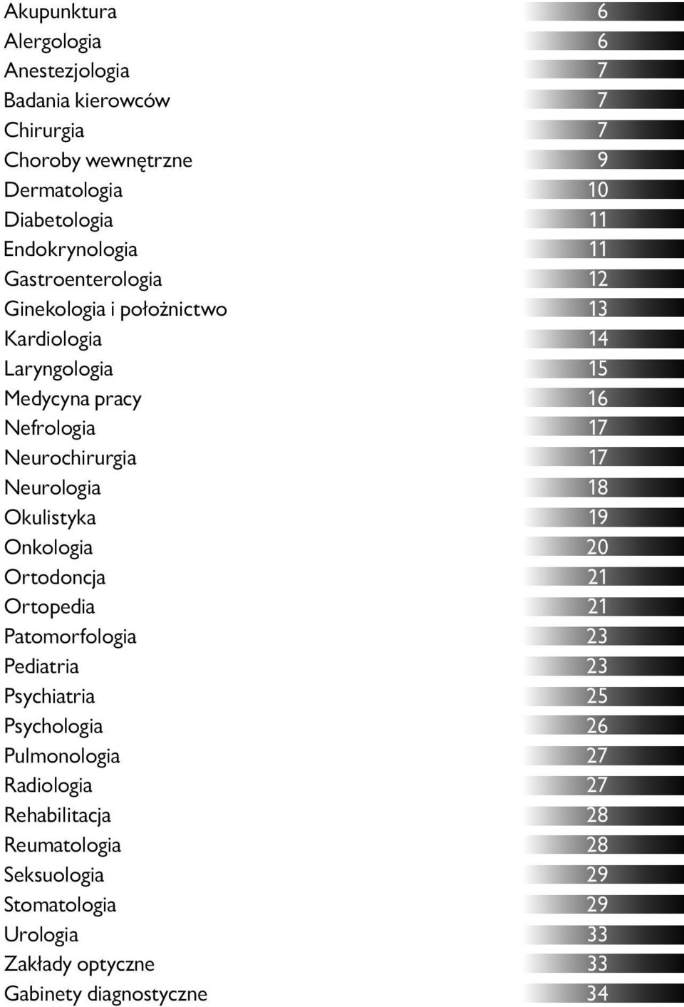 Onkologia Ortodoncja Ortopedia Patomorfologia Pediatria Psychiatria Psychologia Pulmonologia Radiologia Rehabilitacja Reumatologia