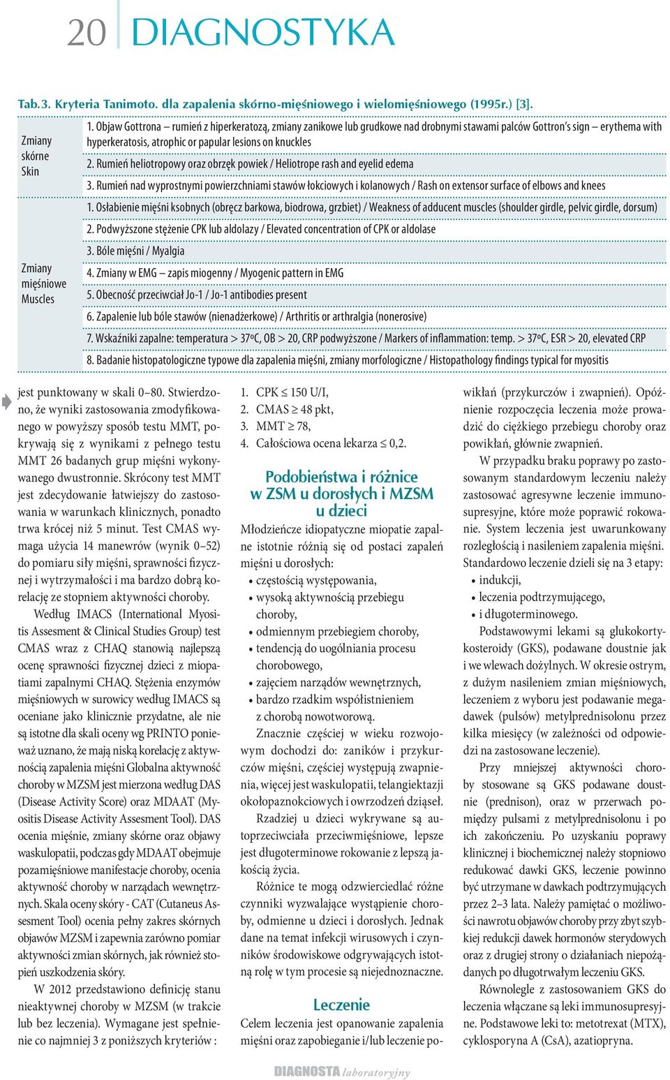 Rumień heliotropowy oraz obrzęk powiek / Heliotrope rash and eyelid edema 3. Rumień nad wyprostnymi powierzchniami stawów łokciowych i kolanowych / Rash on extensor surface of elbows and knees 1.