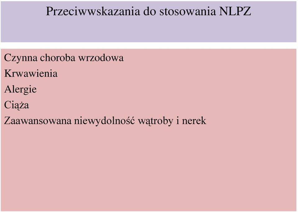 Krwawienia Alergie Ciąża