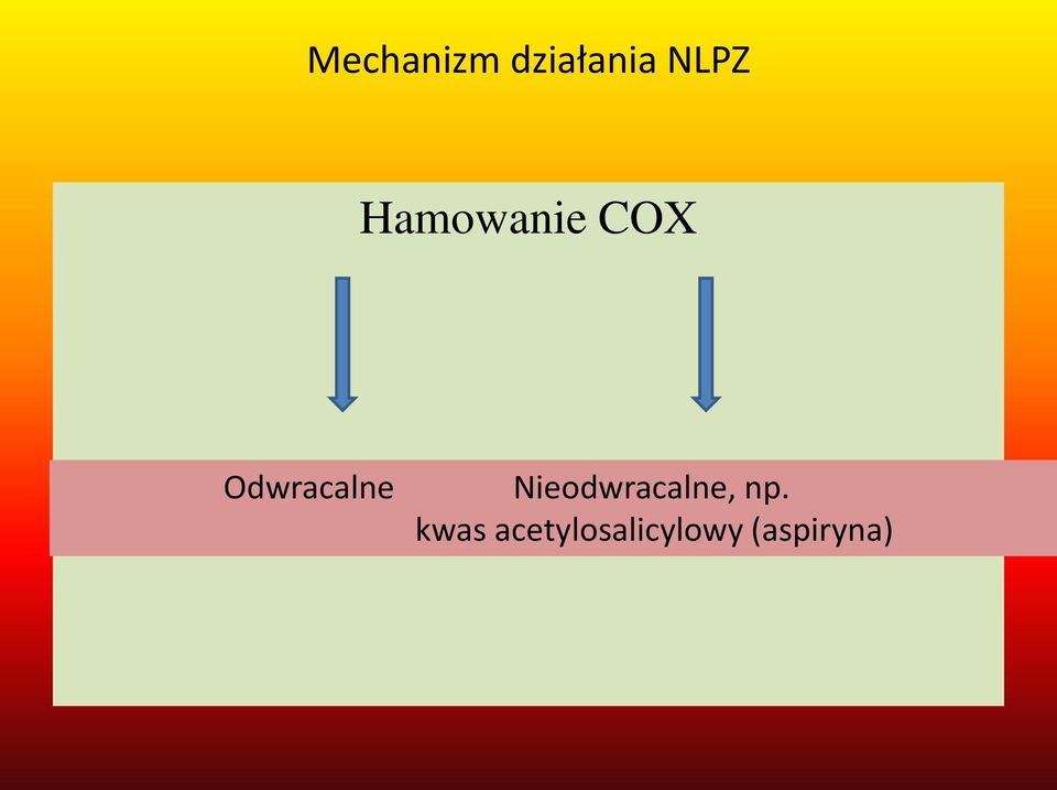 Nieodwracalne, np.