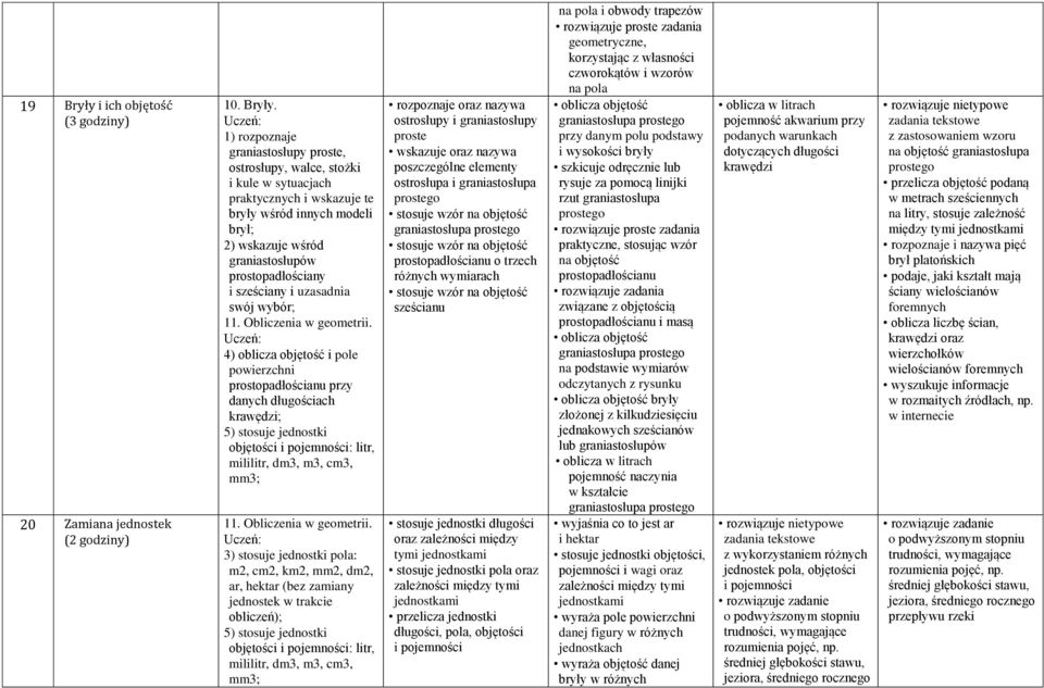 1) rozpoznaje graniastosłupy proste, ostrosłupy, walce, stożki i kule w sytuacjach praktycznych i wskazuje te bryły wśród innych modeli brył; 2) wskazuje wśród graniastosłupów prostopadłościany i