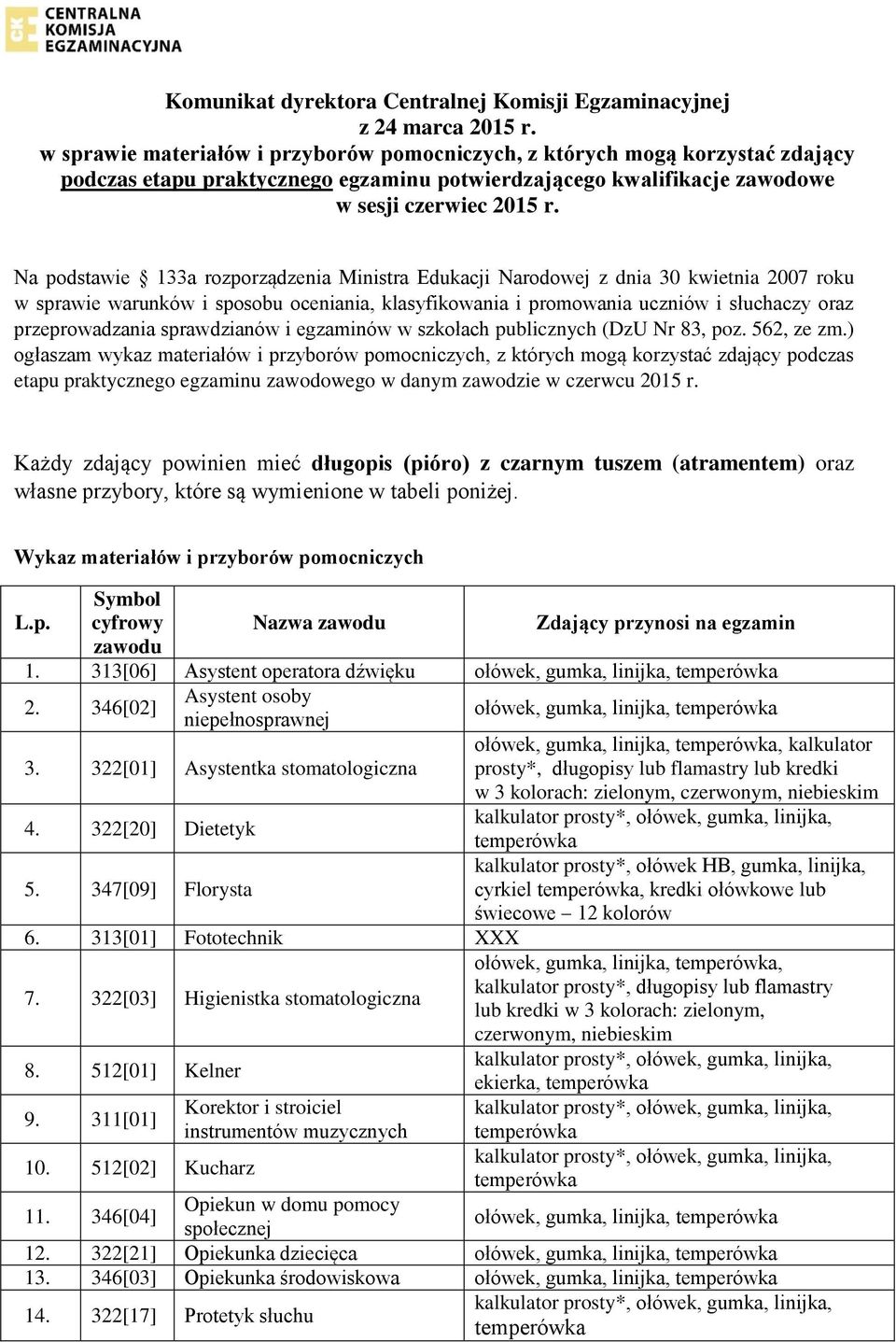 Na podstawie 133a rozporządzenia Ministra Edukacji Narodowej z dnia 30 kwietnia 2007 roku w sprawie warunków i sposobu oceniania, klasyfikowania i promowania uczniów i słuchaczy oraz przeprowadzania