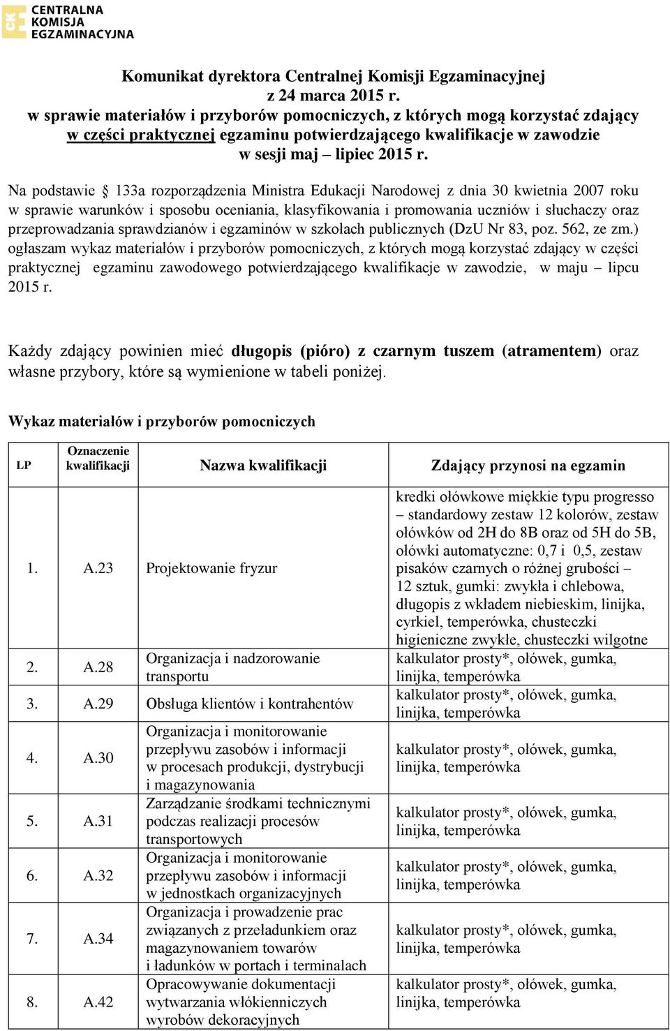 Na podstawie 133a rozporządzenia Ministra Edukacji Narodowej z dnia 30 kwietnia 2007 roku w sprawie warunków i sposobu oceniania, klasyfikowania i promowania uczniów i słuchaczy oraz przeprowadzania