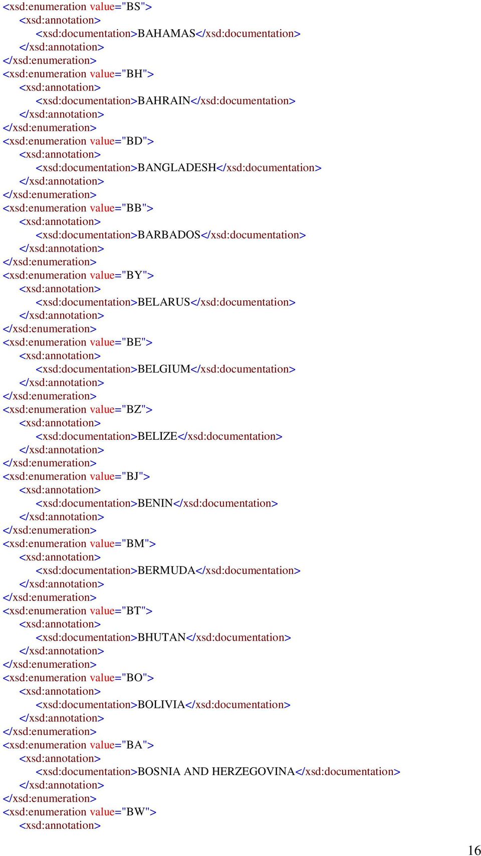 <xsd:documentation>belarus</xsd:documentation> <xsd:enumeration value="be"> <xsd:documentation>belgium</xsd:documentation> <xsd:enumeration value="bz"> <xsd:documentation>belize</xsd:documentation>