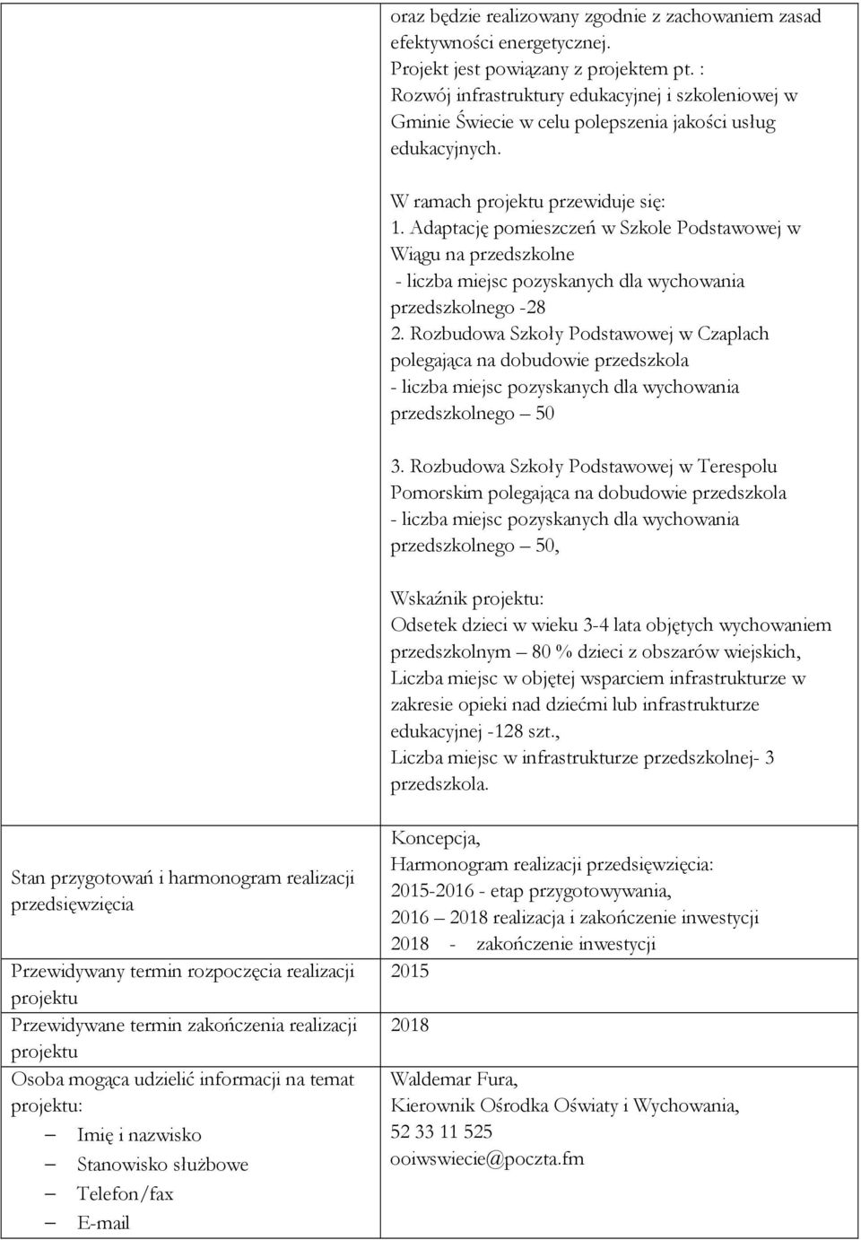 Adaptację pomieszczeń w Szkole Podstawowej w Wiągu na przedszkolne - liczba miejsc pozyskanych dla wychowania przedszkolnego -28 2.