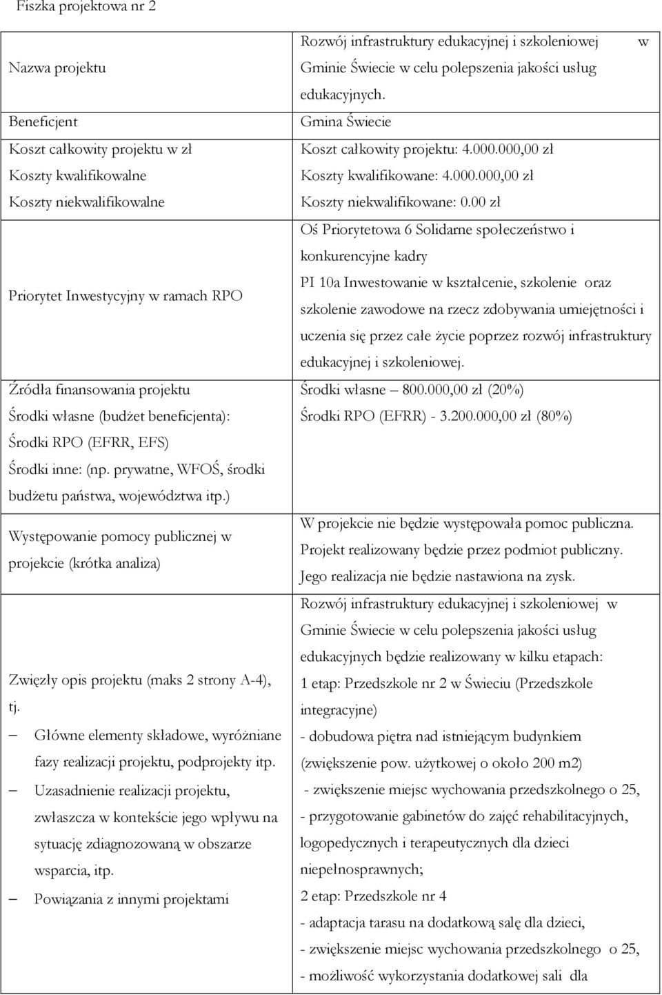 ) Występowanie pomocy publicznej w projekcie (krótka analiza) Zwięzły opis projektu (maks 2 strony A-4), tj. Główne elementy składowe, wyróŝniane fazy realizacji projektu, podprojekty itp.