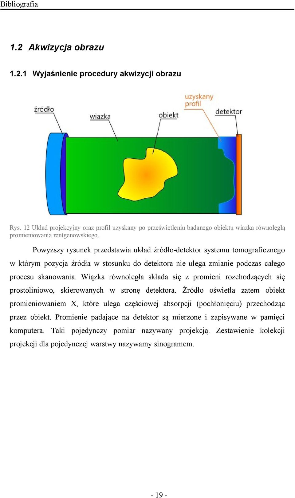 Powyższy rysunek przedstawia układ źródło-detektor systemu tomograficznego w którym pozycja źródła w stosunku do detektora nie ulega zmianie podczas całego procesu skanowania.