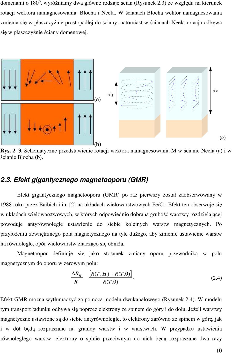 Schematyczne przedstawienie rotacji wektora namagnesowania M w ścianie Neela (a) i w ścianie Blocha (b). 2.3.