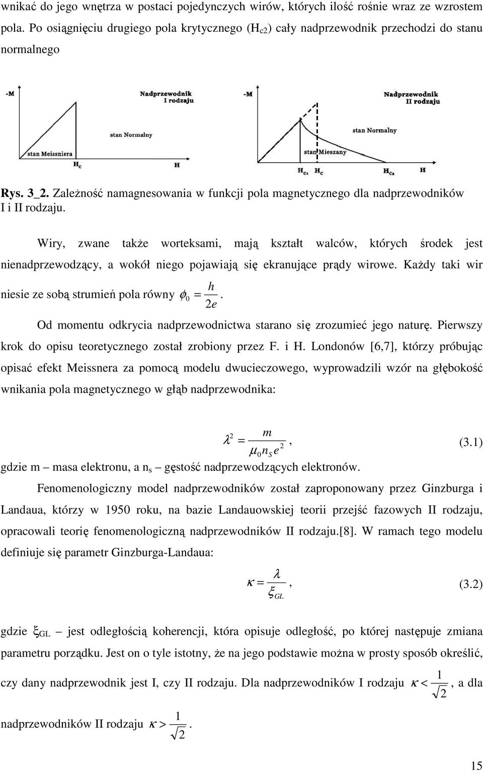 Wiry, zwane także worteksami, mają kształt walców, których środek jest nienadprzewodzący, a wokół niego pojawiają się ekranujące prądy wirowe.