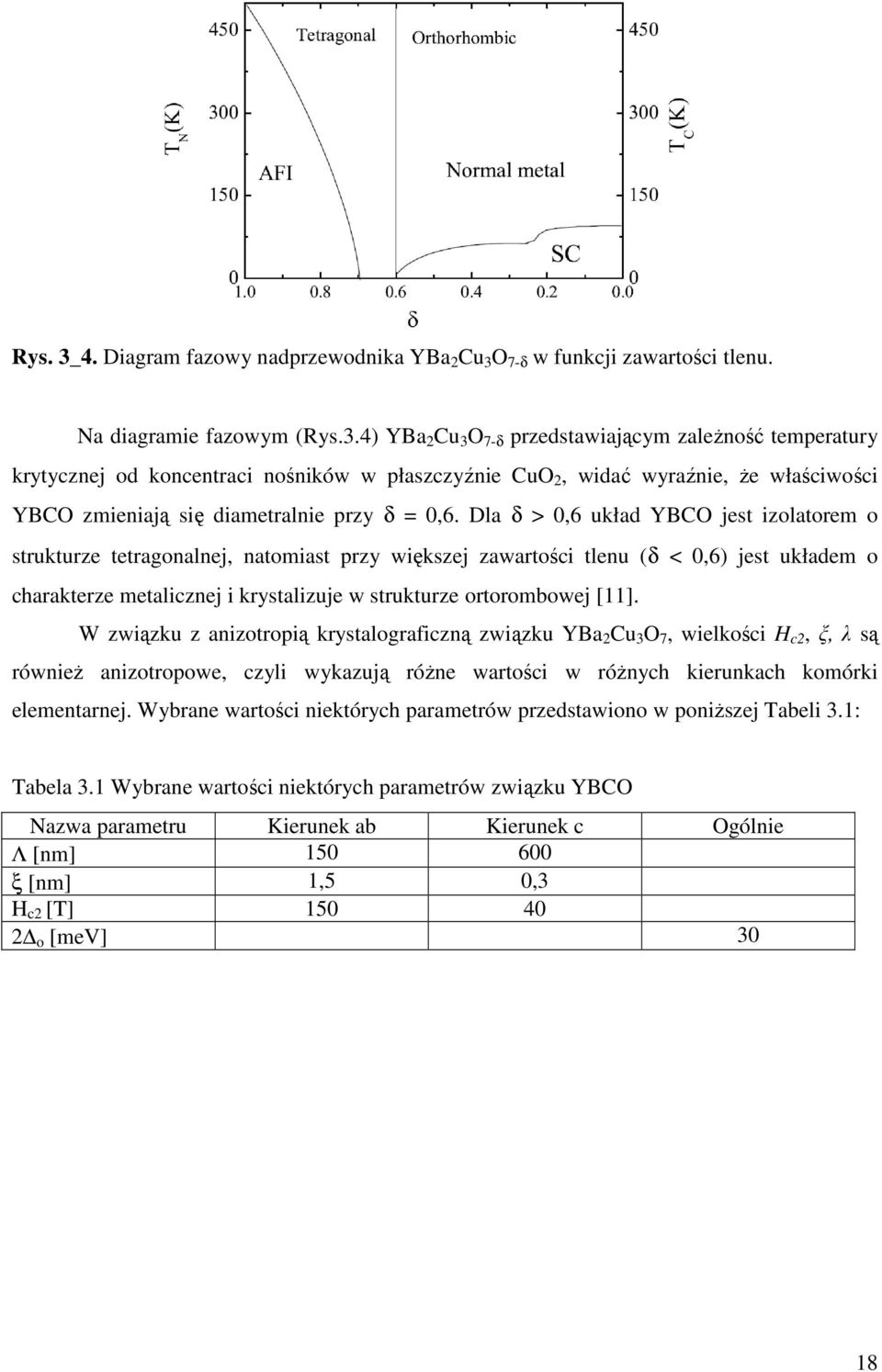 [11]. W związku z anizotropią krystalograficzną związku YBa 2 Cu 3 O 7, wielkości H c2, ξ, λ są również anizotropowe, czyli wykazują różne wartości w różnych kierunkach komórki elementarnej.