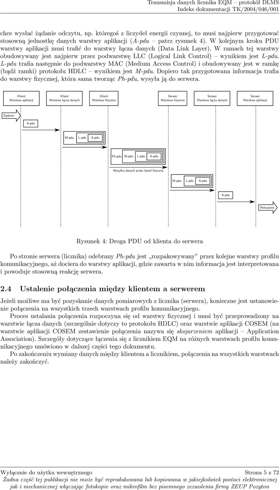 W ramach tej warstwy obudowywany jest najpierw przez podwarstwę LLC (Logical Link Control) wynikiem jest L-pdu.