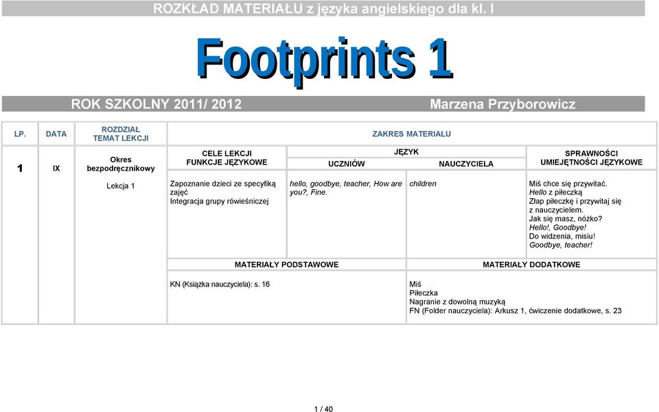specyfiką zajęć Integracja grupy rówieśniczej hello, goodbye, teacher, How are you?, Fine. children Miś chce się przywitać.