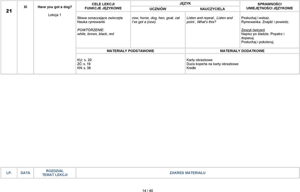 got a (cow). Listen and repeat., Listen and point., What s this? UMIEJĘTNOŚCI OWE Rymowanka.
