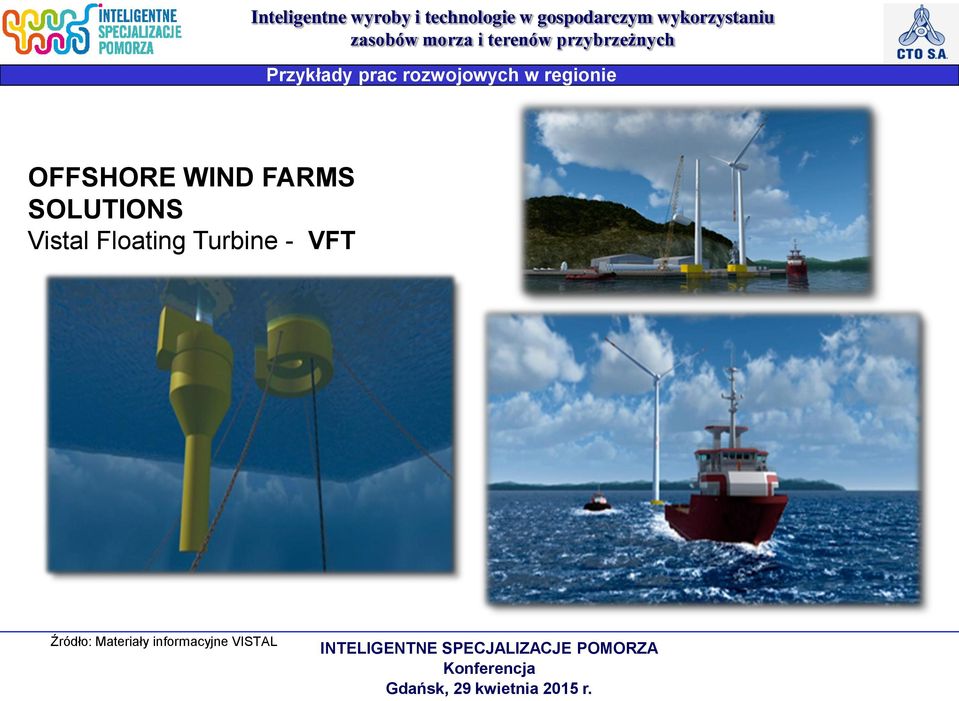 SOLUTIONS Vistal Floating Turbine