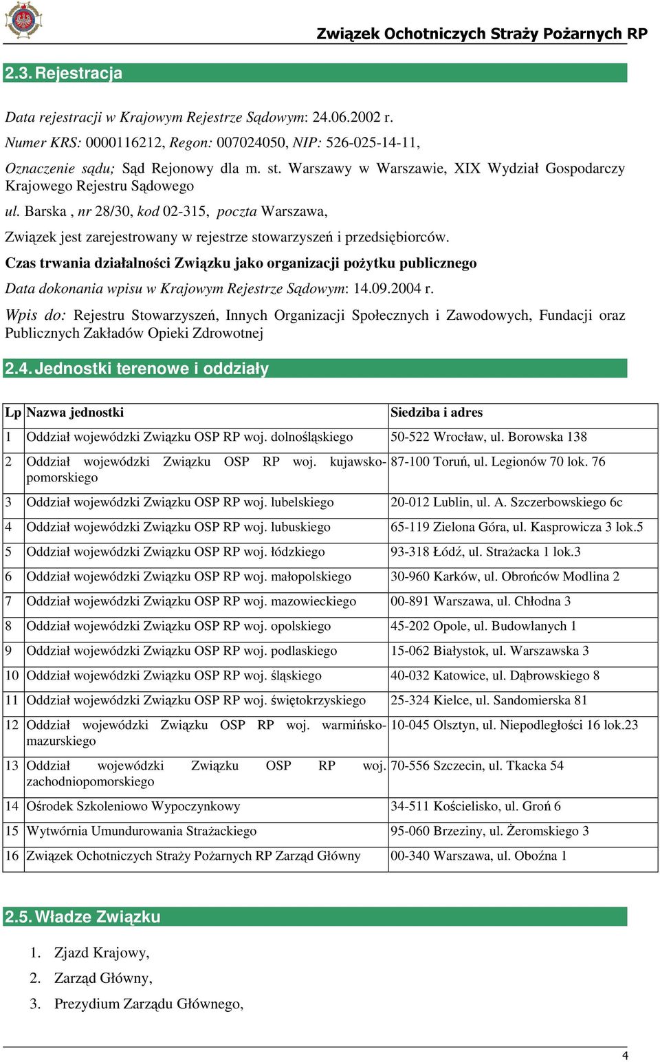 Czas trwania działalności Związku jako organizacji pożytku publicznego Data dokonania wpisu w Krajowym Rejestrze Sądowym: 14.09.2004 r.