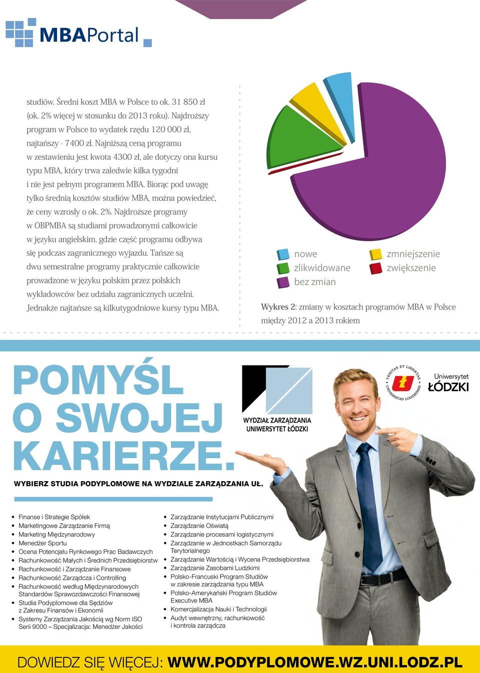 Biorąc pod uwagę tylko średnią kosztów studiów MBA, można powiedzieć, że ceny wzrosły o ok. 2%.