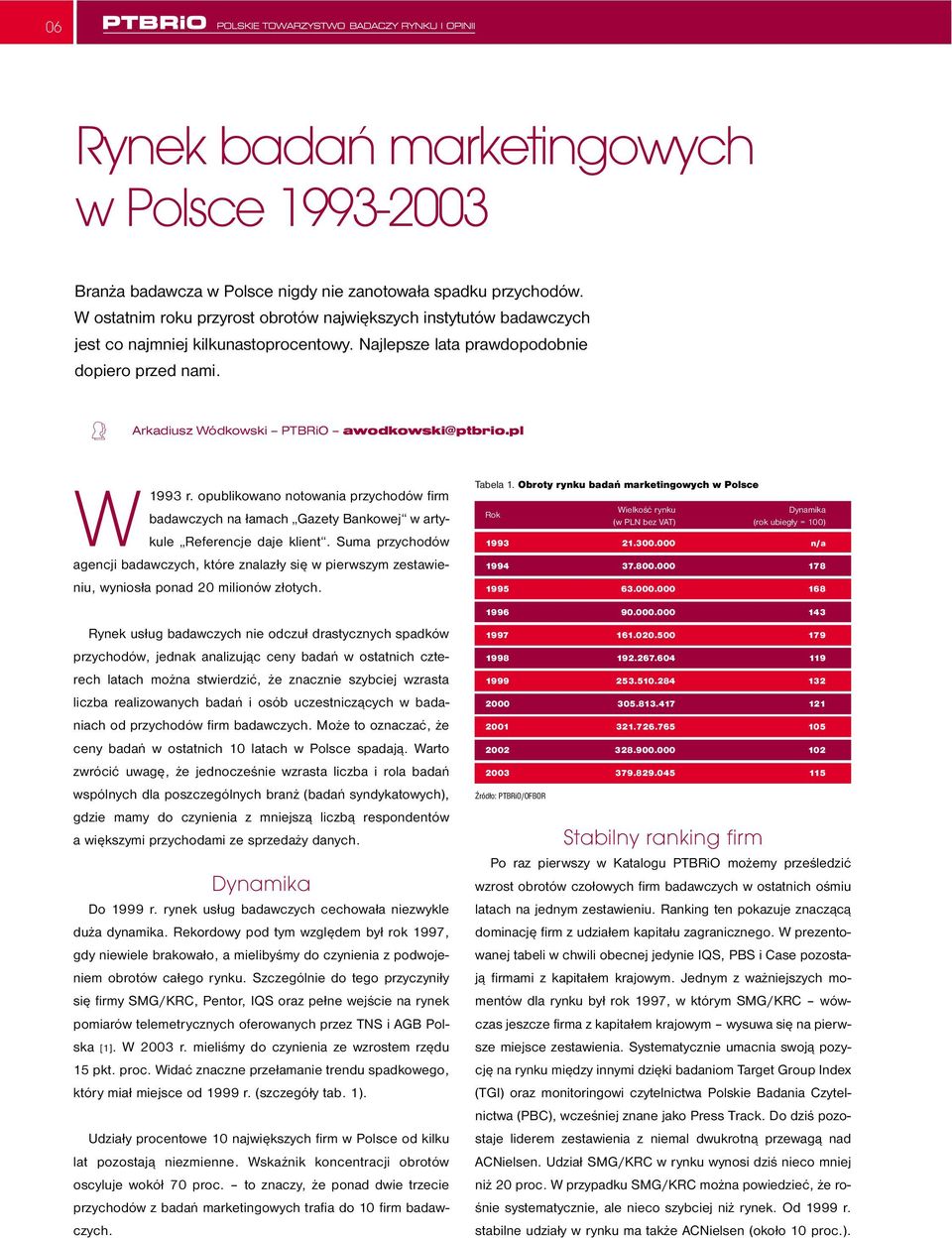 Arkadiusz Wódkowski PTBRiO awodkowski@ptbrio.pl W1993 r. opublikowano notowania przychodów firm badawczych na łamach Gazety Bankowej w artykule Referencje daje klient.